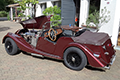 stellv tvr auto